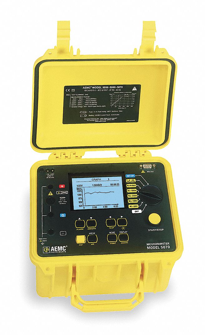 Battery Operated Megohmmeter, 5000VDC