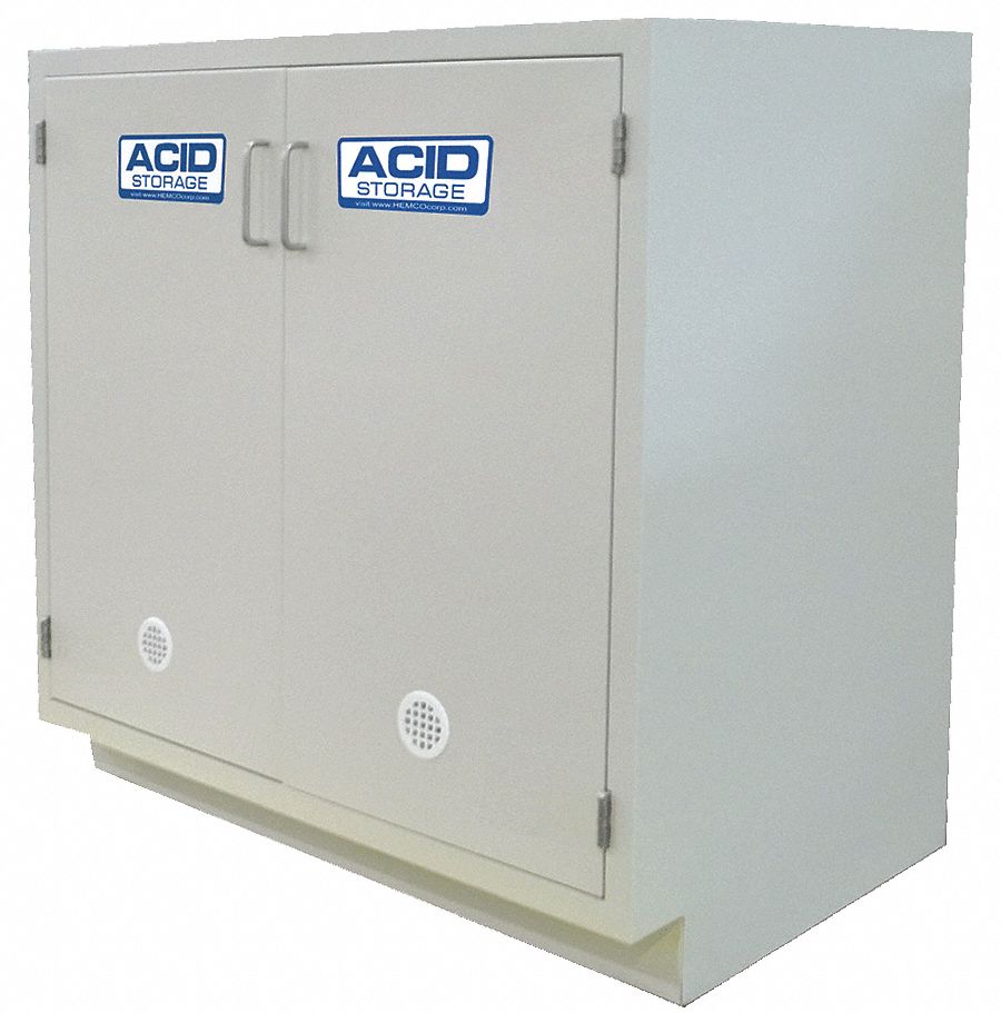 DCTD FMHD ACID CAB HEMCO LSS W