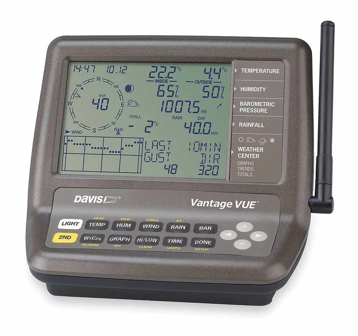 Wireless Console/Receiver