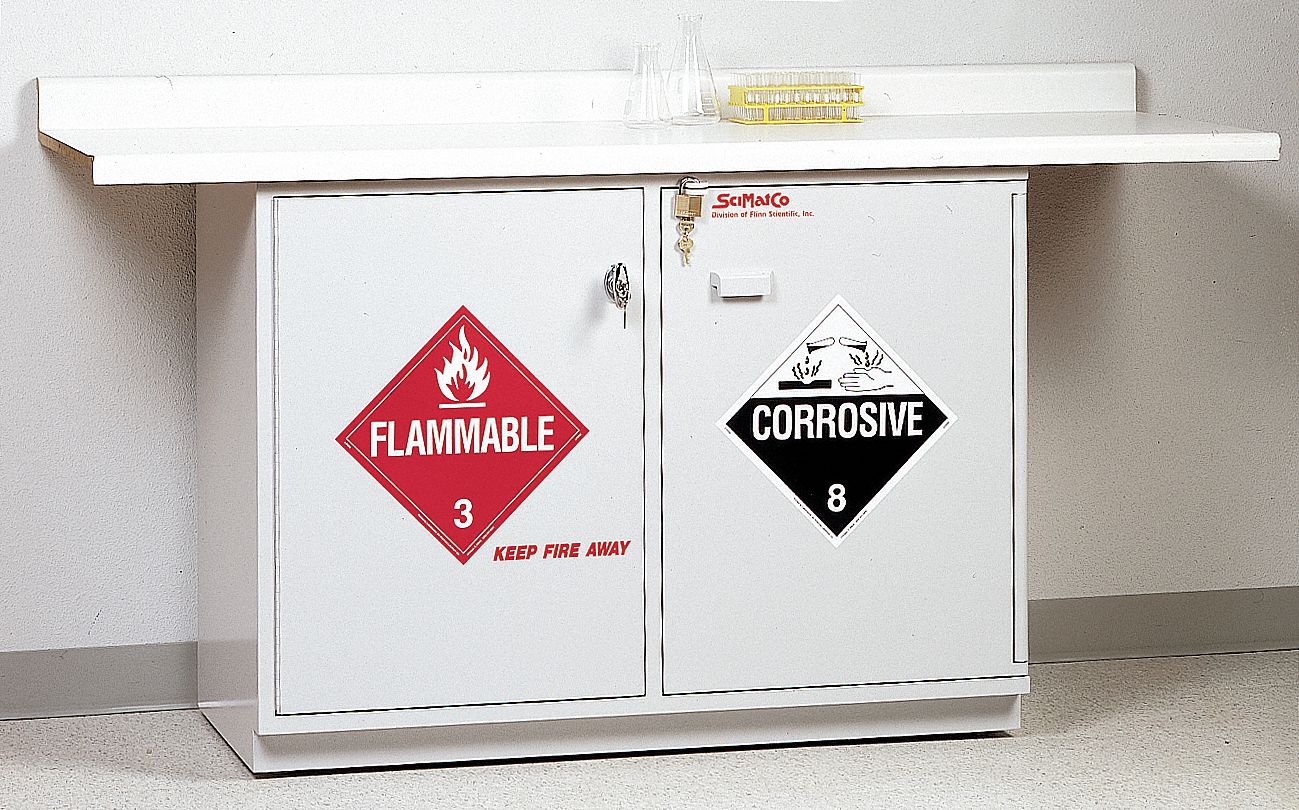 Combination Safety Cabinet, Under Counter