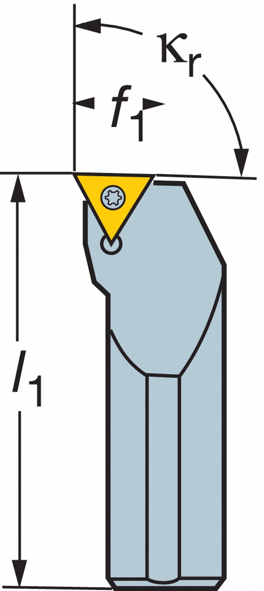 T-MAX P RC BORING BAR