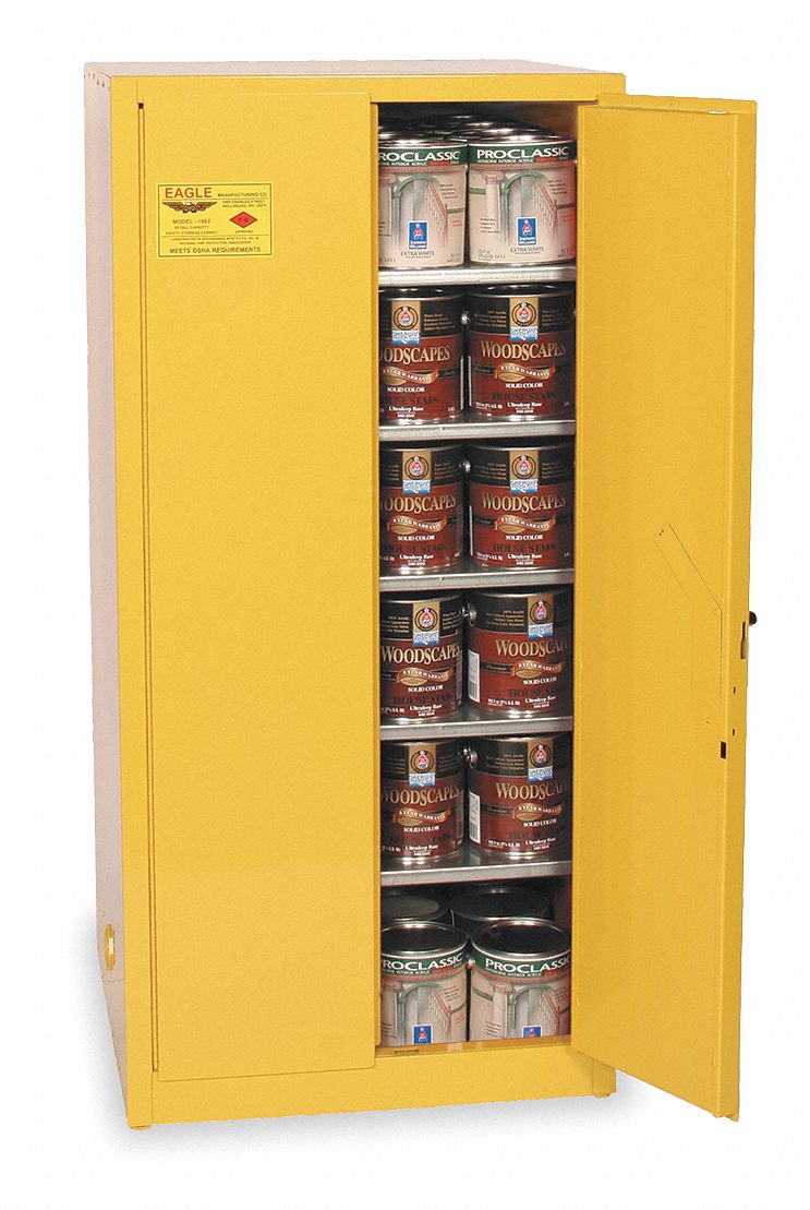 Paints and Inks Cabinet, 96 Gal., Yellow