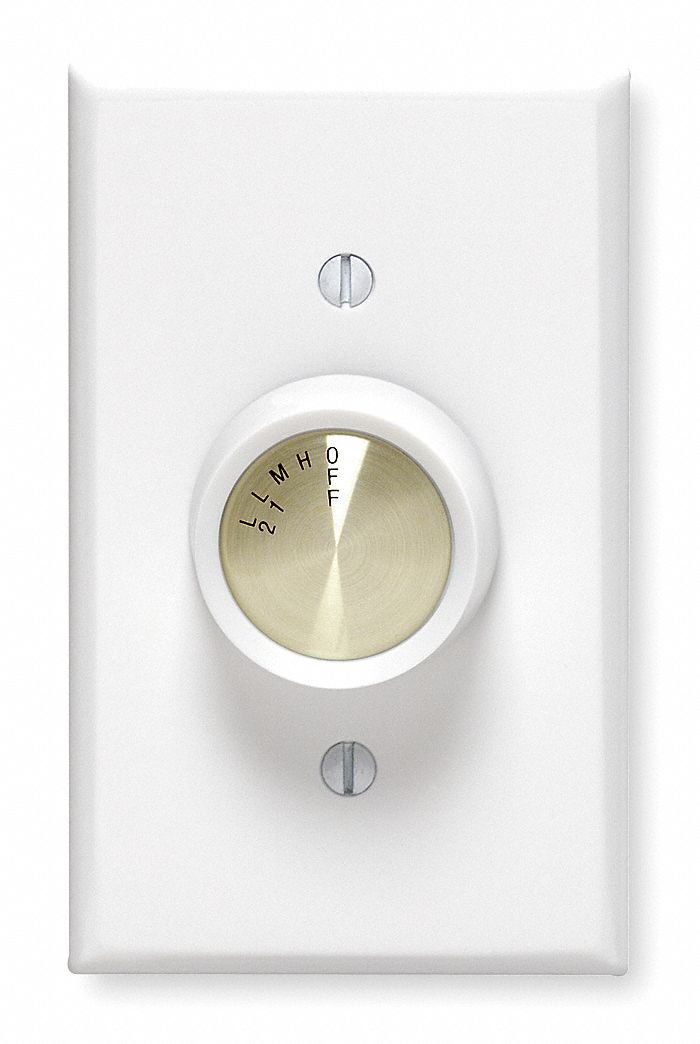Control, Fan Speed