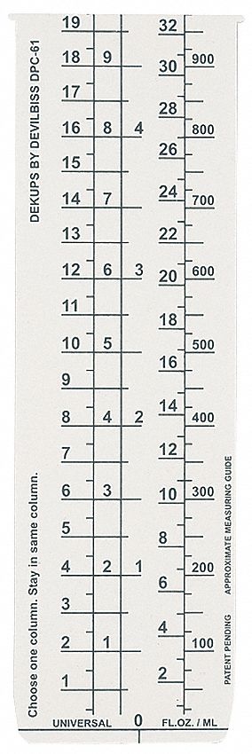 Disposable Measuring Guide Inserts, PK10