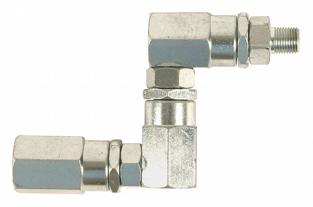 Swivel, Z