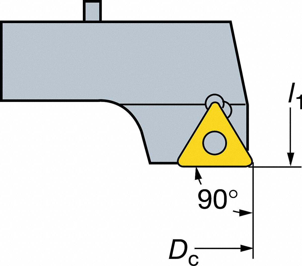 COROMANT CAPTO SLIDE