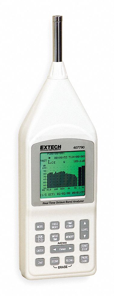 Octave Band Analyzer