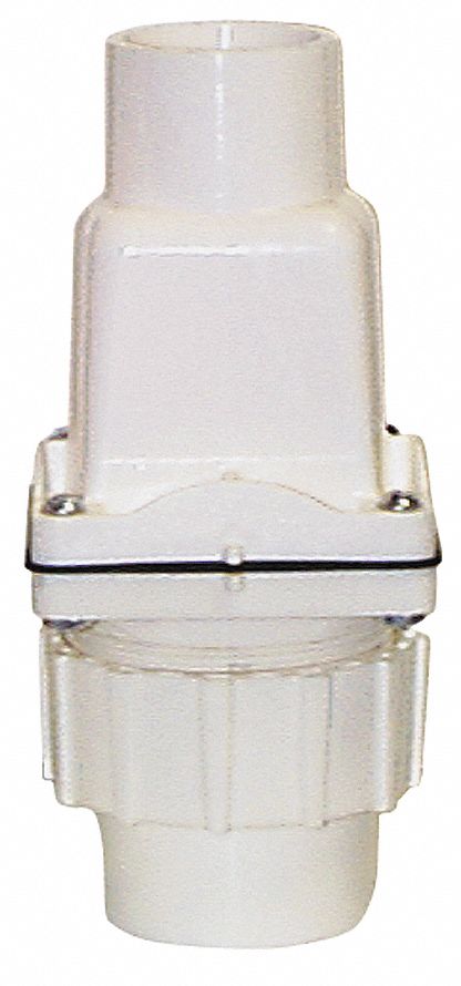 Dual-check Valve, 1-1/2 In, Socket, PVC