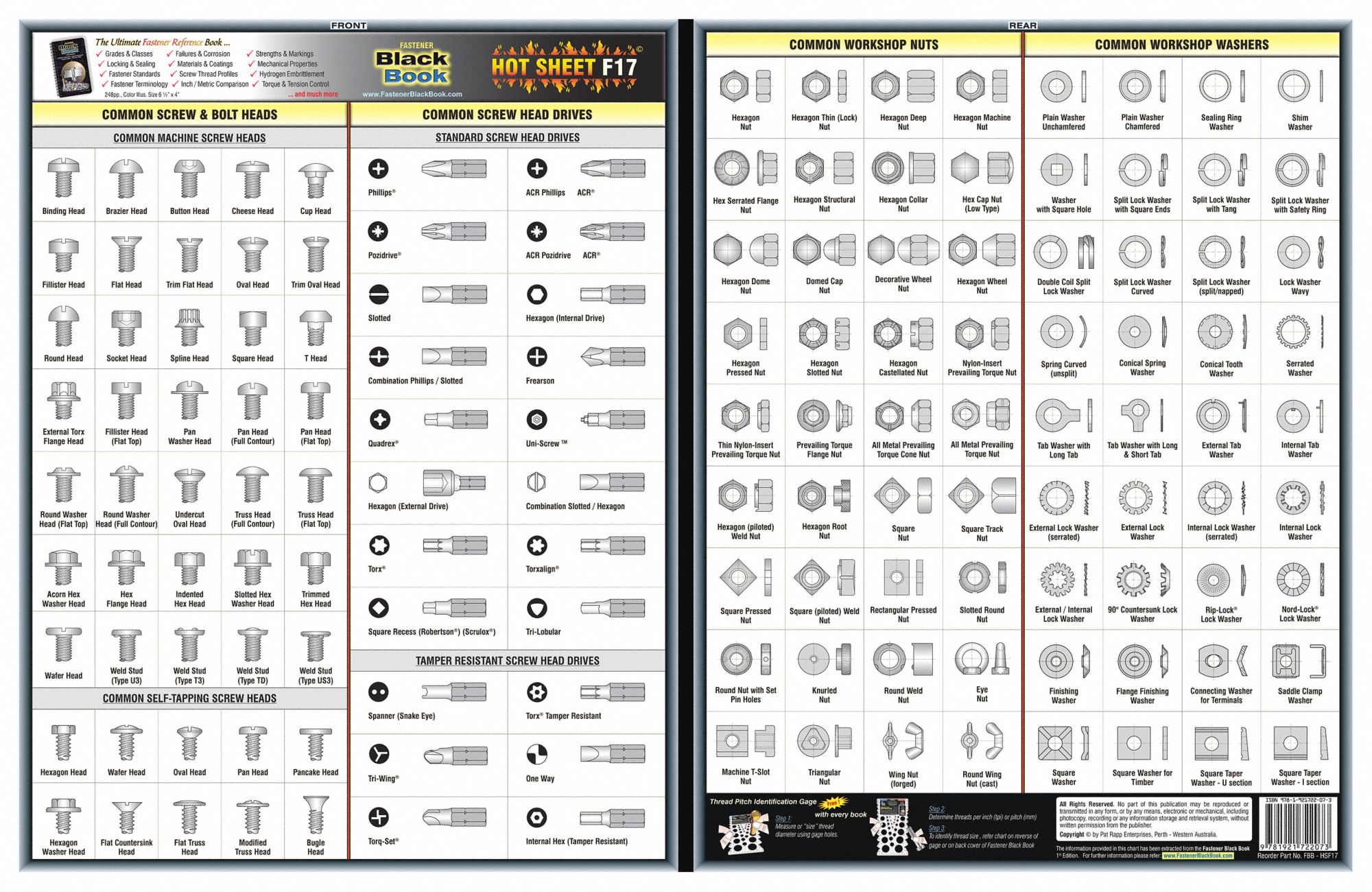 Fastener Tech Sheet, Screw Heads/Drives