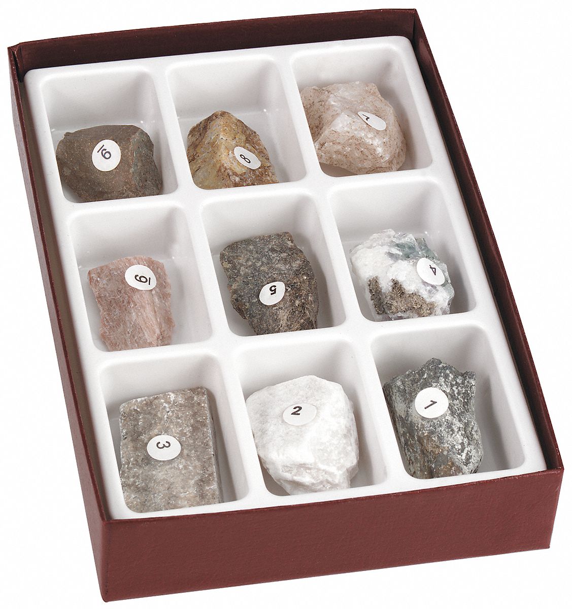 Mohrs Scale of Hardness of Minerals