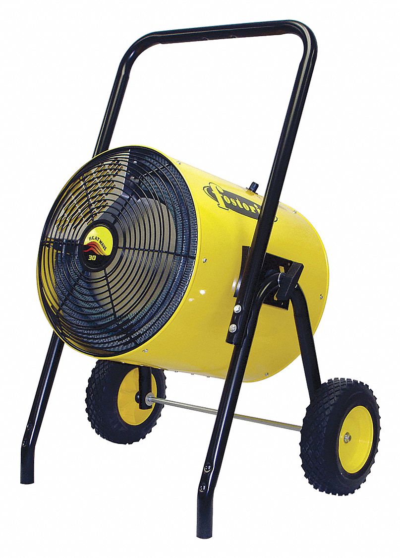 Electric Salamander Htr, Fan Forced, 480V