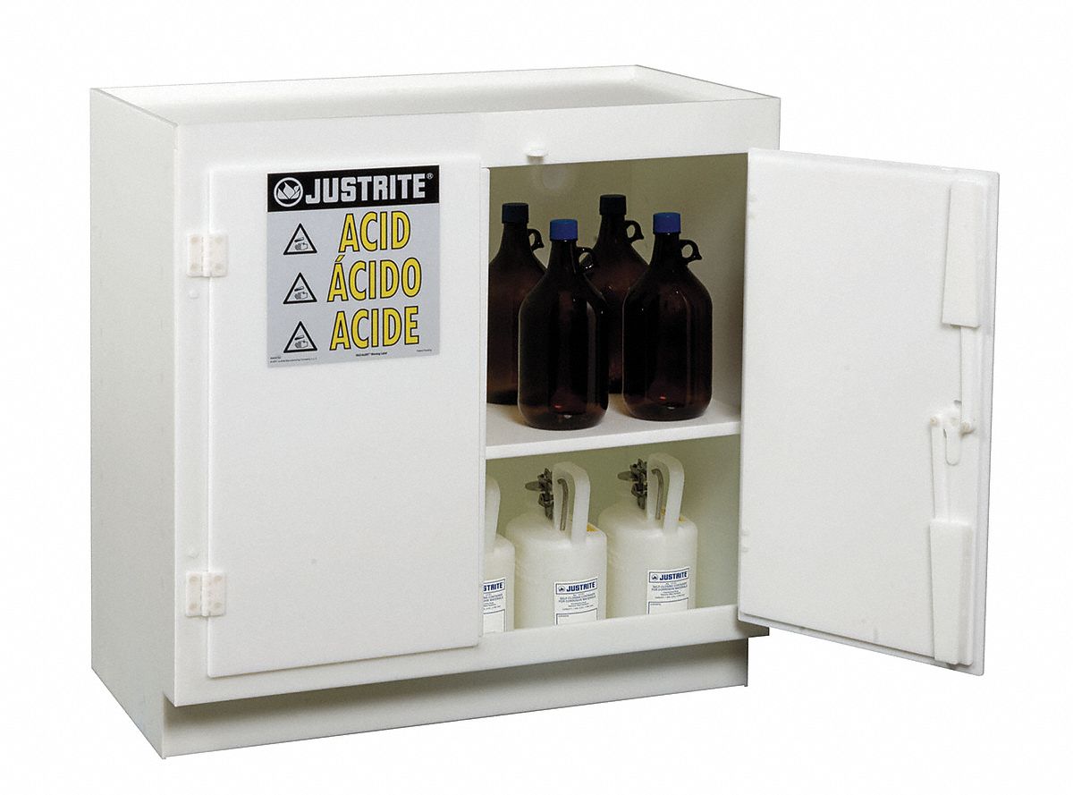 Acid Safety Cabinet, 36-3/4 In. H