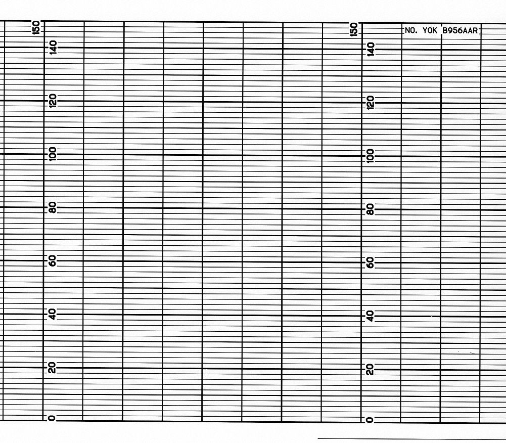 Strip Chart, Fanfold, Range 0 to 100, 53 Ft