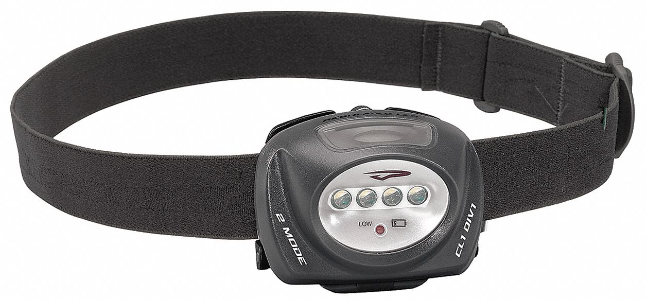 Headlamps, AAA, 2, Black