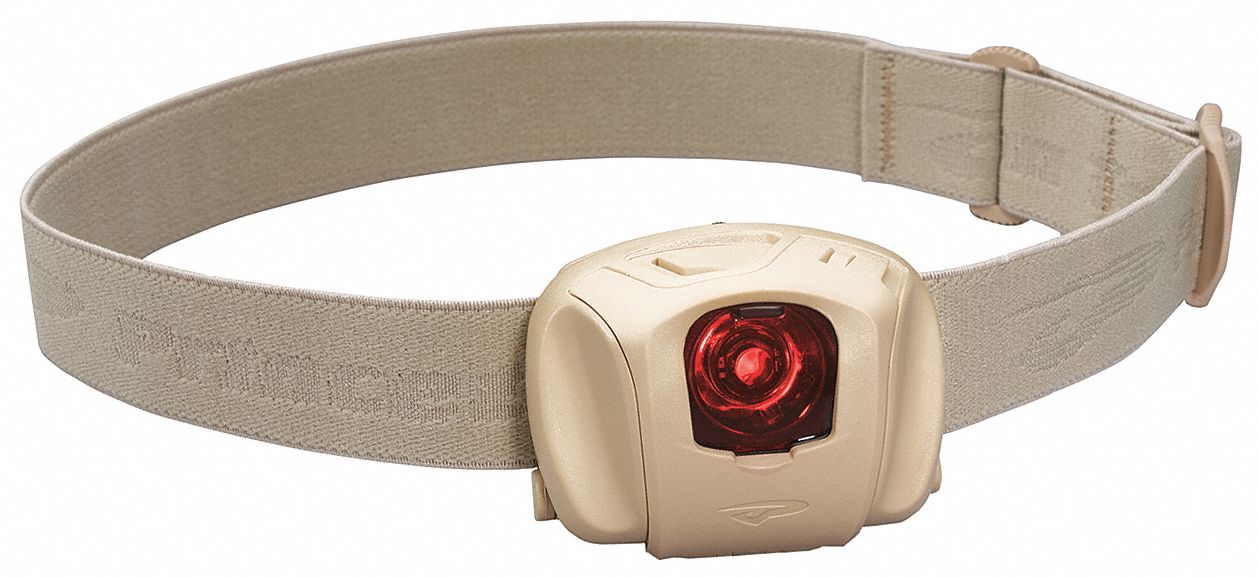 Headlamps, AAA, 4, Sand