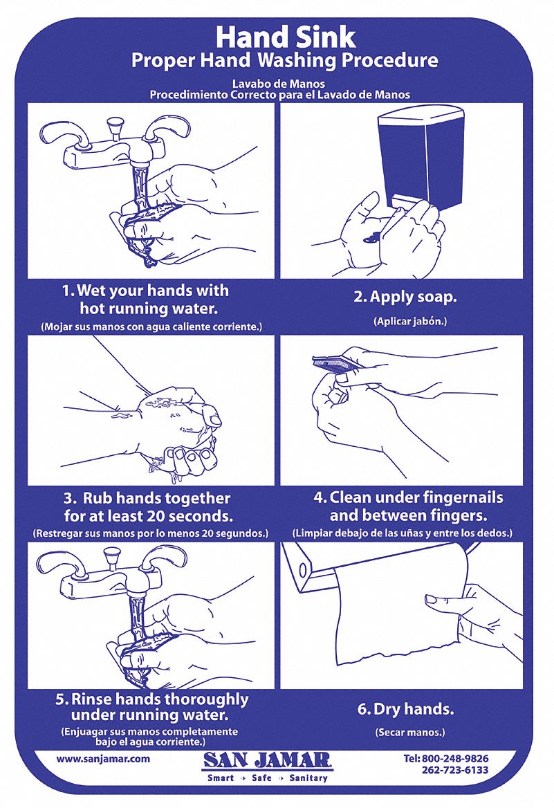 Hand Washing Chart