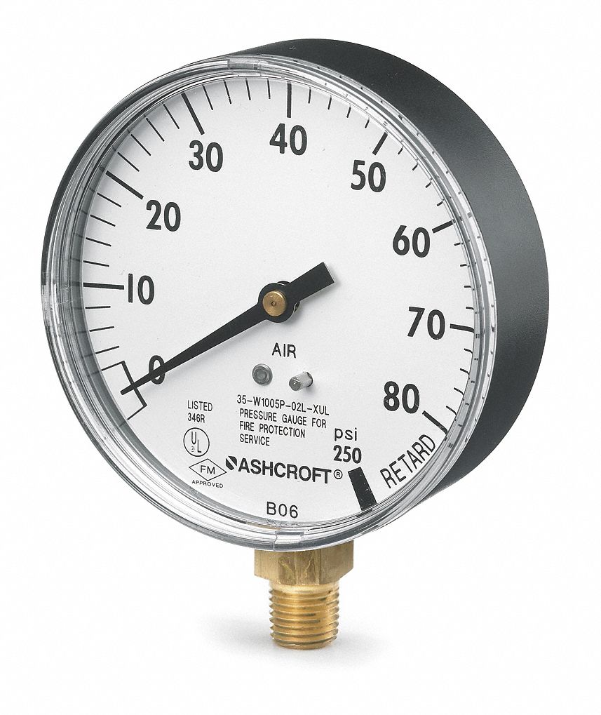 Pressure Gauge, Sprinkler, 3 1/2 In, 80 Psi