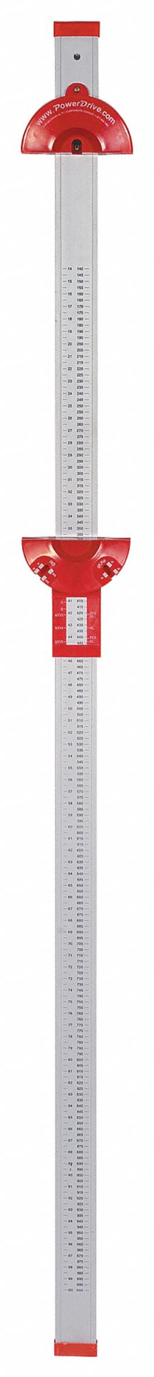 V- Belt Rule