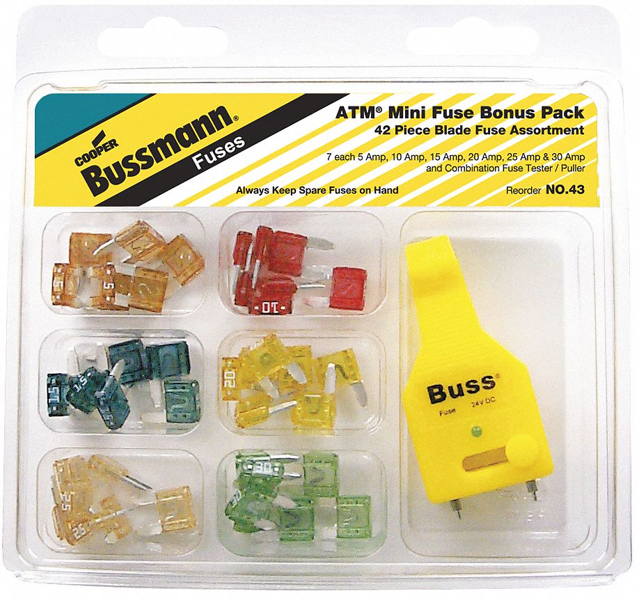Fuse Kit, Automotive, ATM, 32V