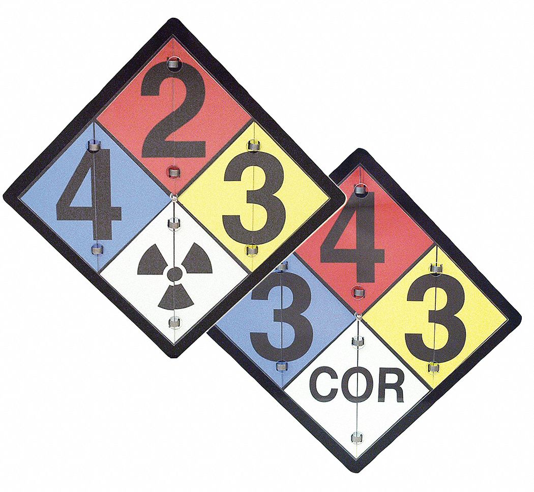 NFPA Flip Placard Sign, 15-1/2x15-1/2 In.