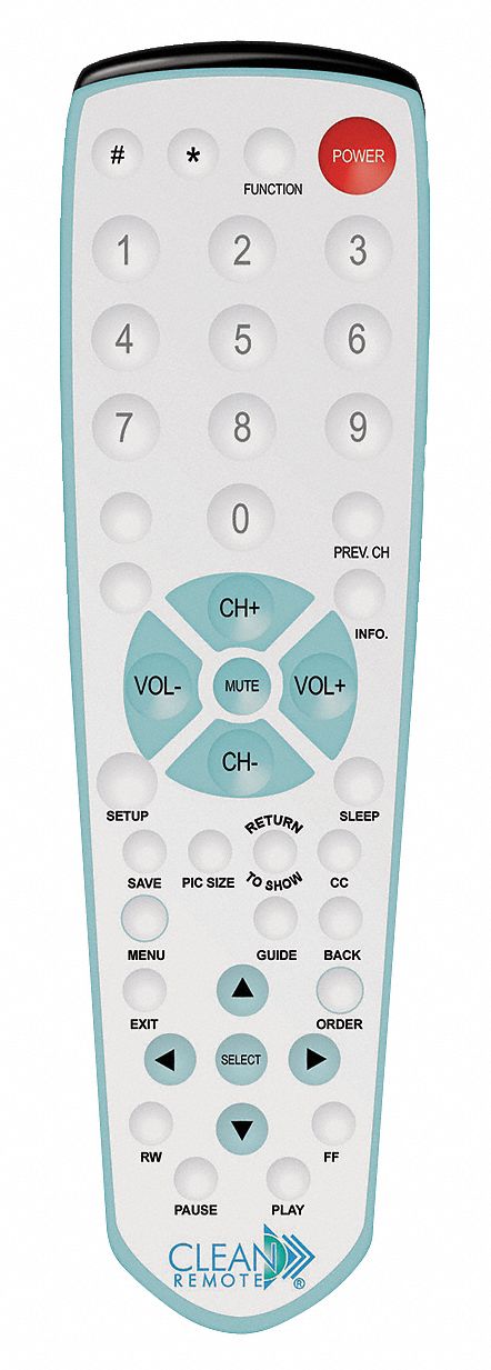 Remote Control, Pay-Per-View