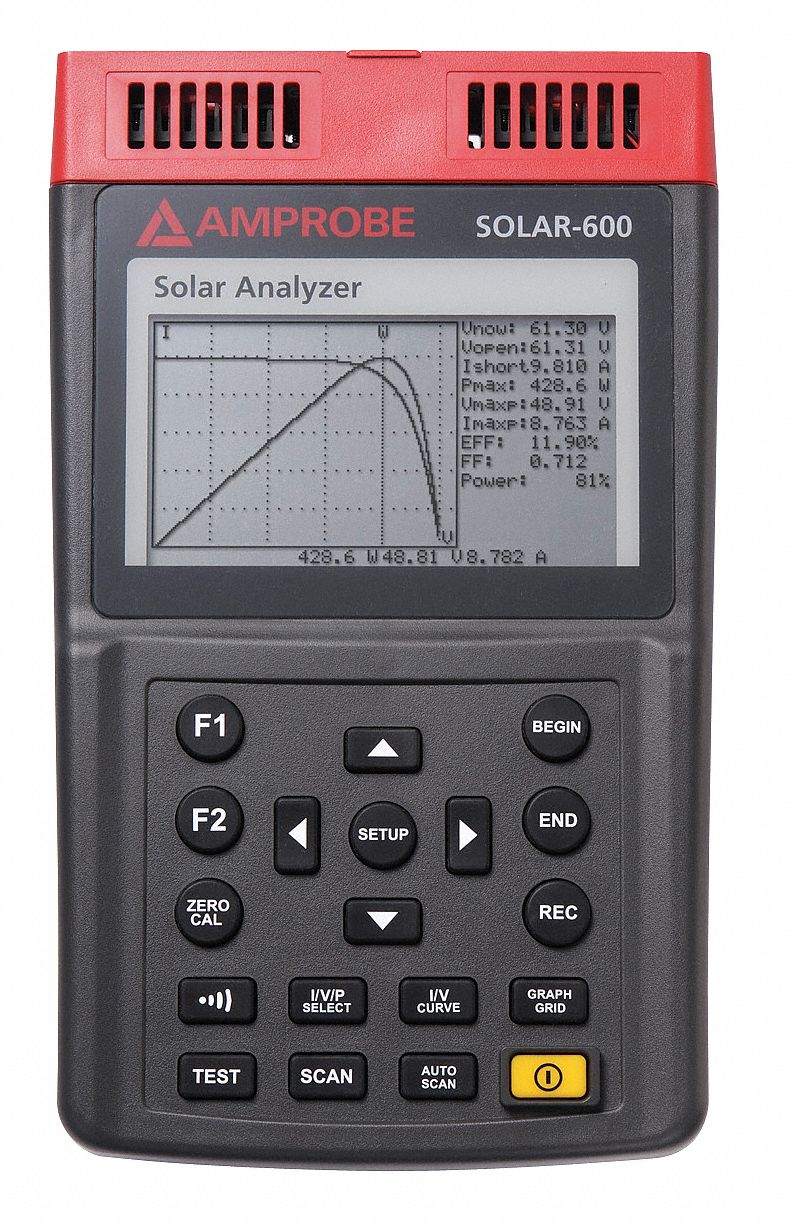 Solar Analyzer