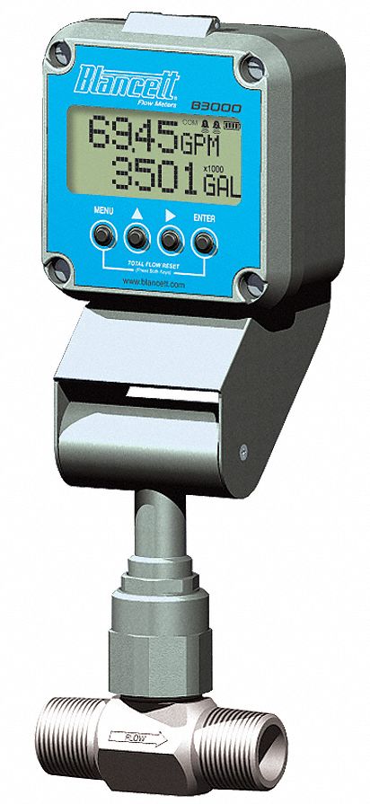 Basic Flow Monitor Display, Remote Mount