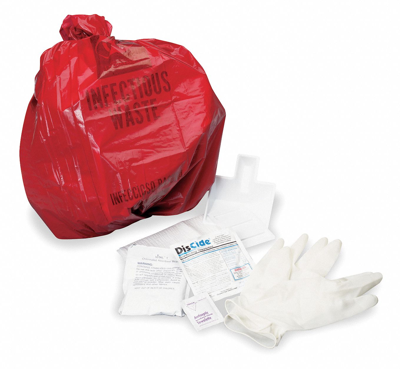 Emergency Response Kit