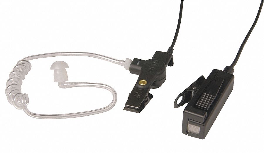 PROFESSIONAL TWO WIRE SURV. KIT