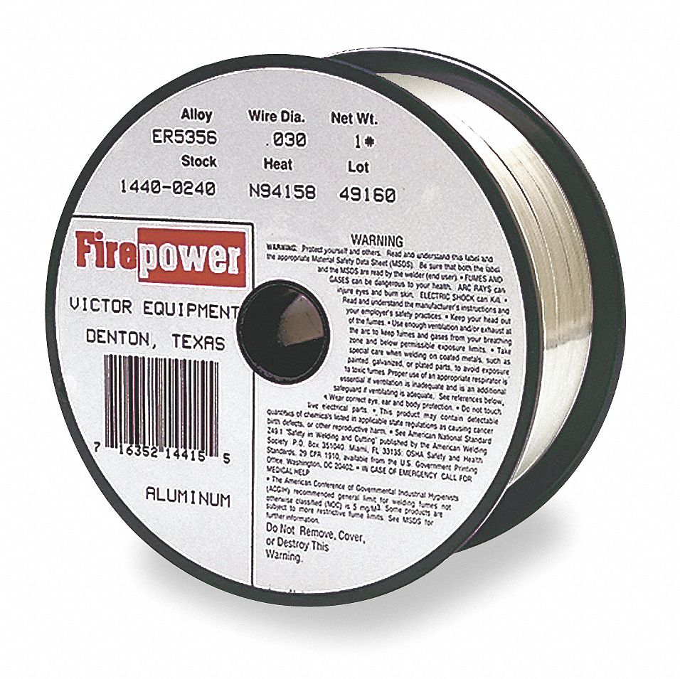 Mig Welding Wire