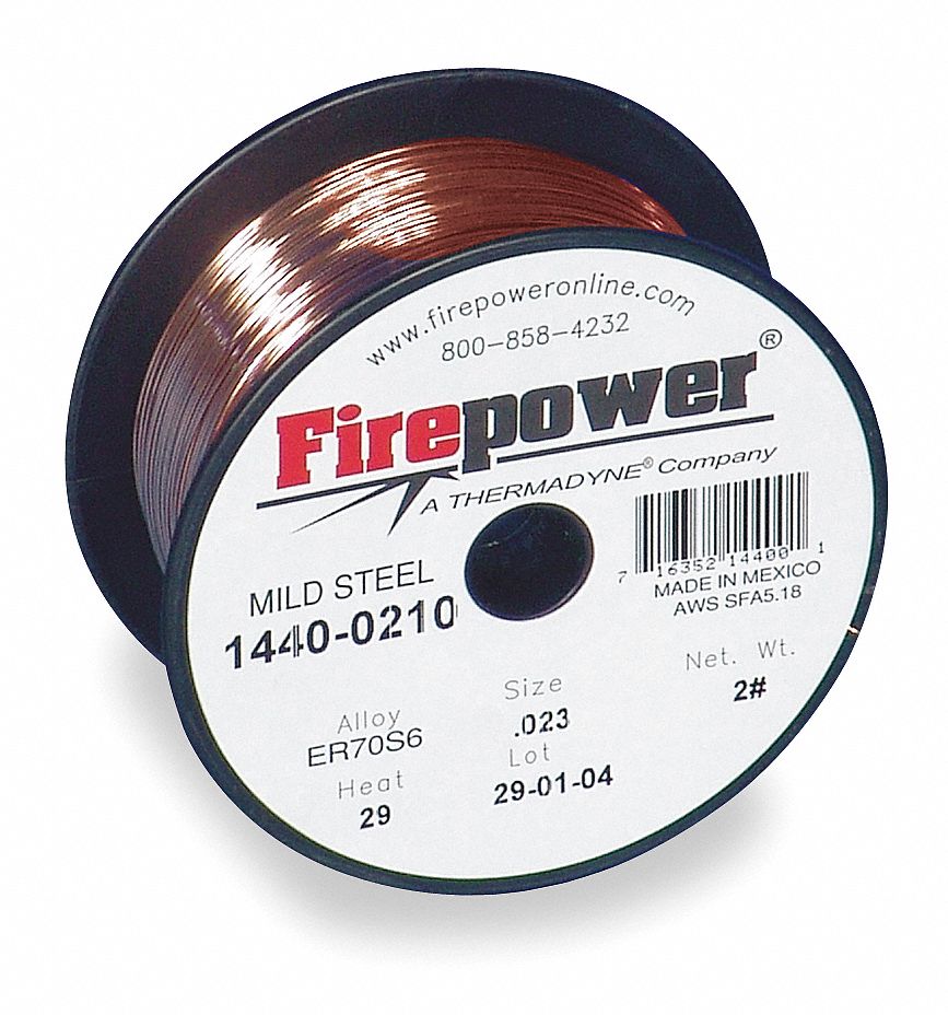 Mig Welding Wire