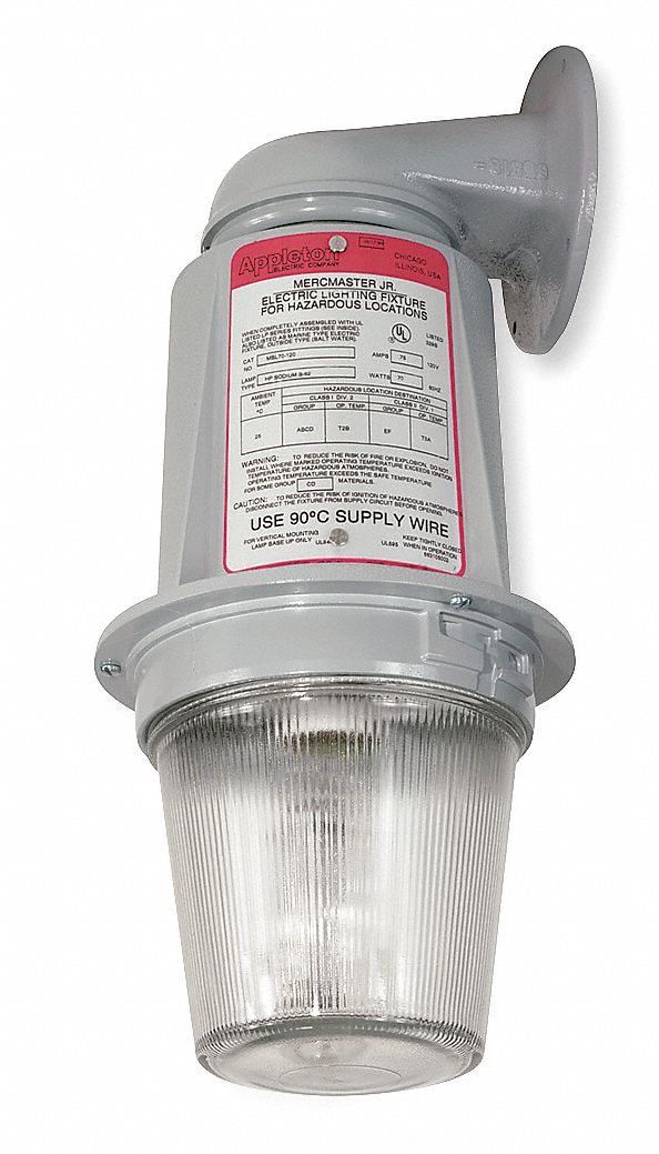 Fixture, Wall Mount