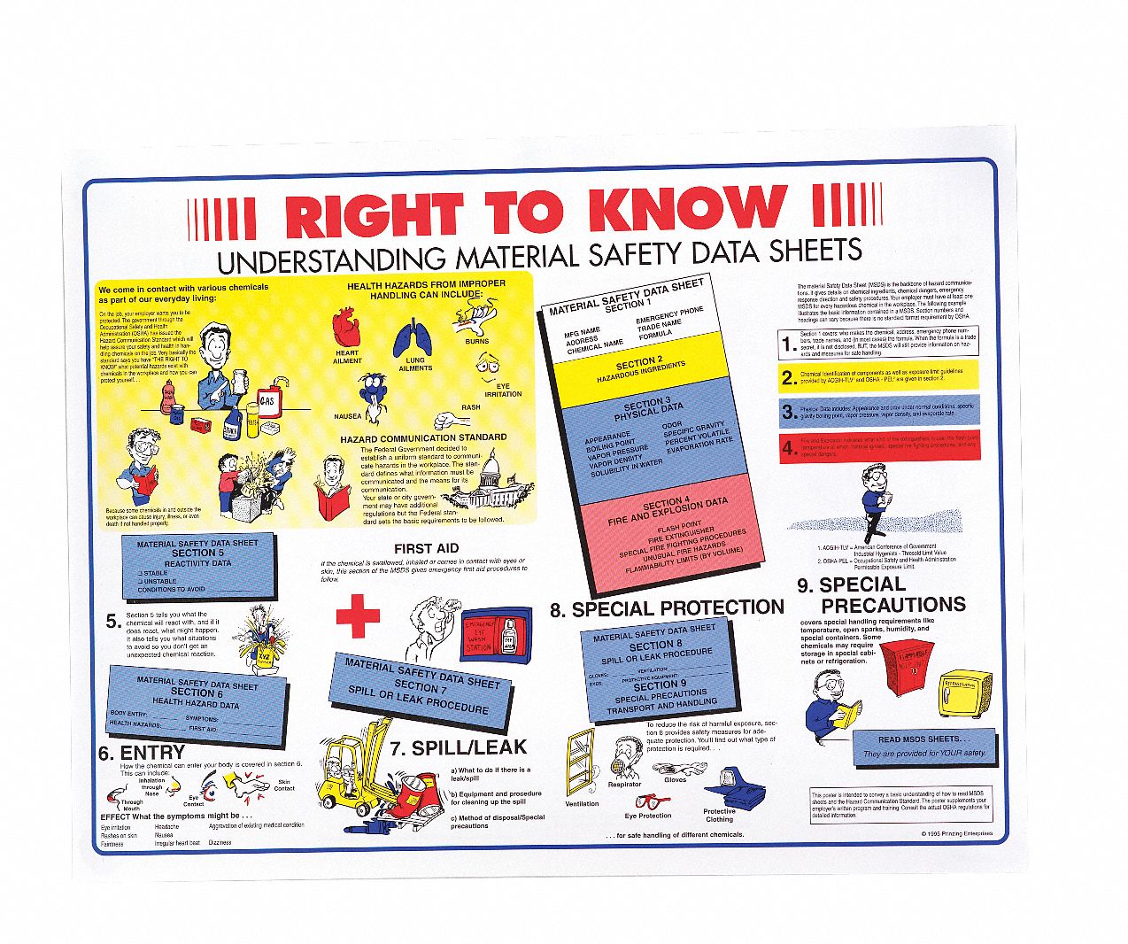 MSDS Binder Chart, 8 1/2 x 11
