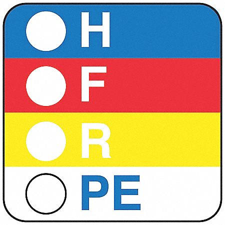 HMIG Label, 7/8 In. H, 7/8 In. W, PK 750