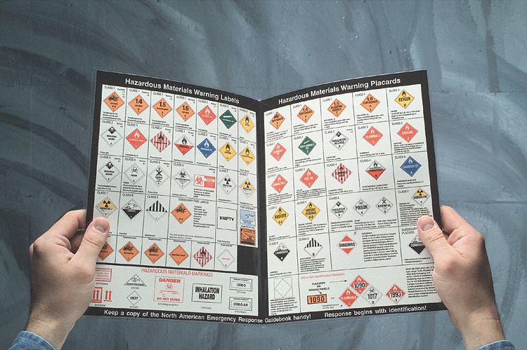 Hazardous Materials Placard Chart, Chart