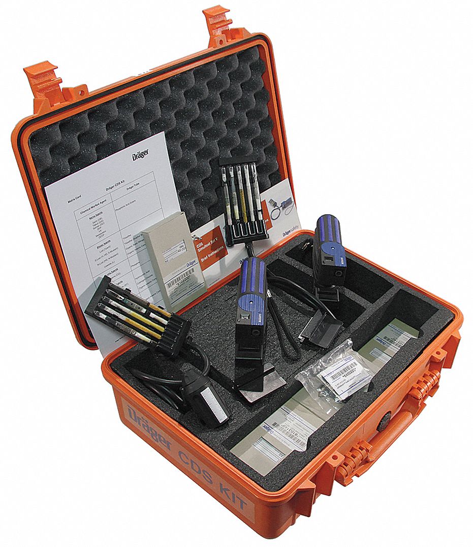 Civil Defense Set Kit
