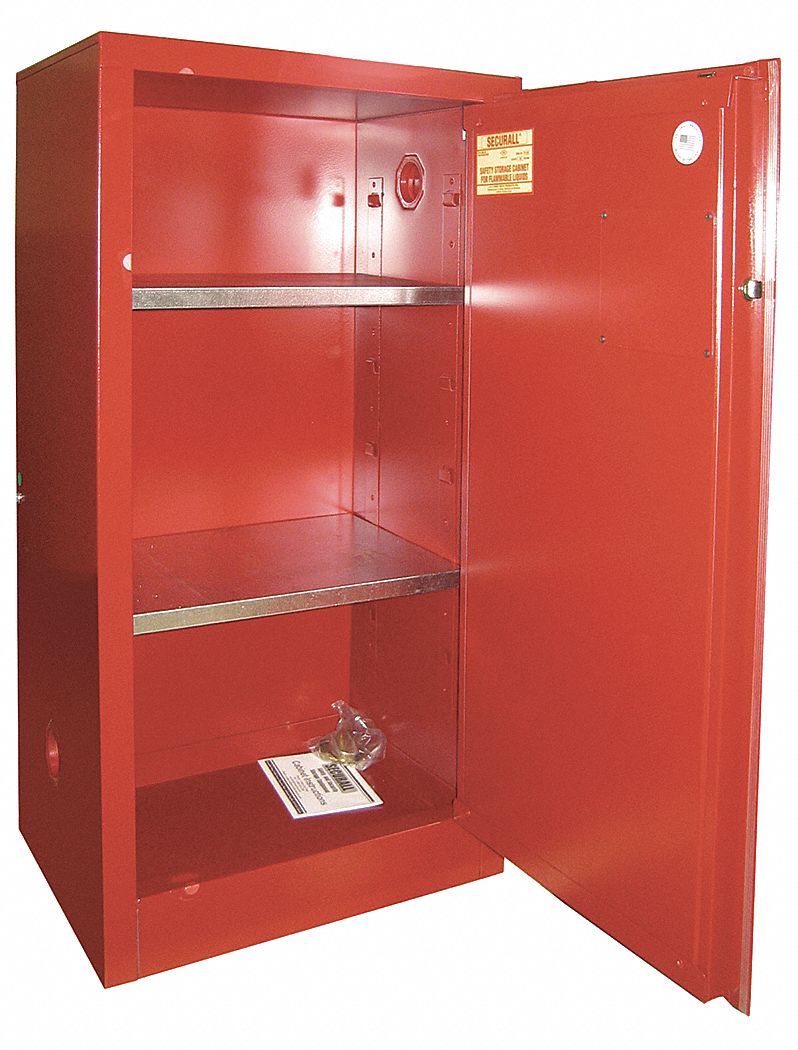 Paints and Inks Cabinet, 20 Gal., Red