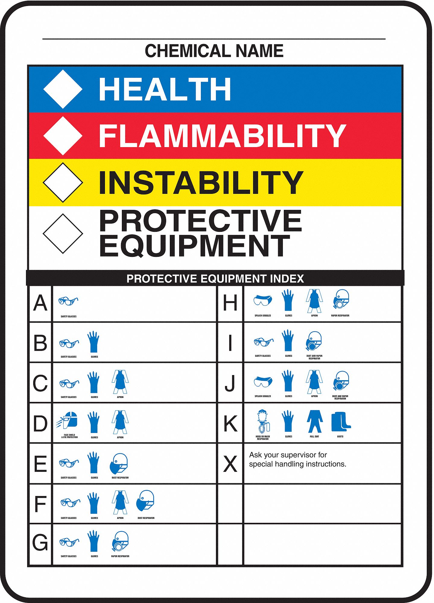 NFPA Label, 10 In. H, 7 In. W