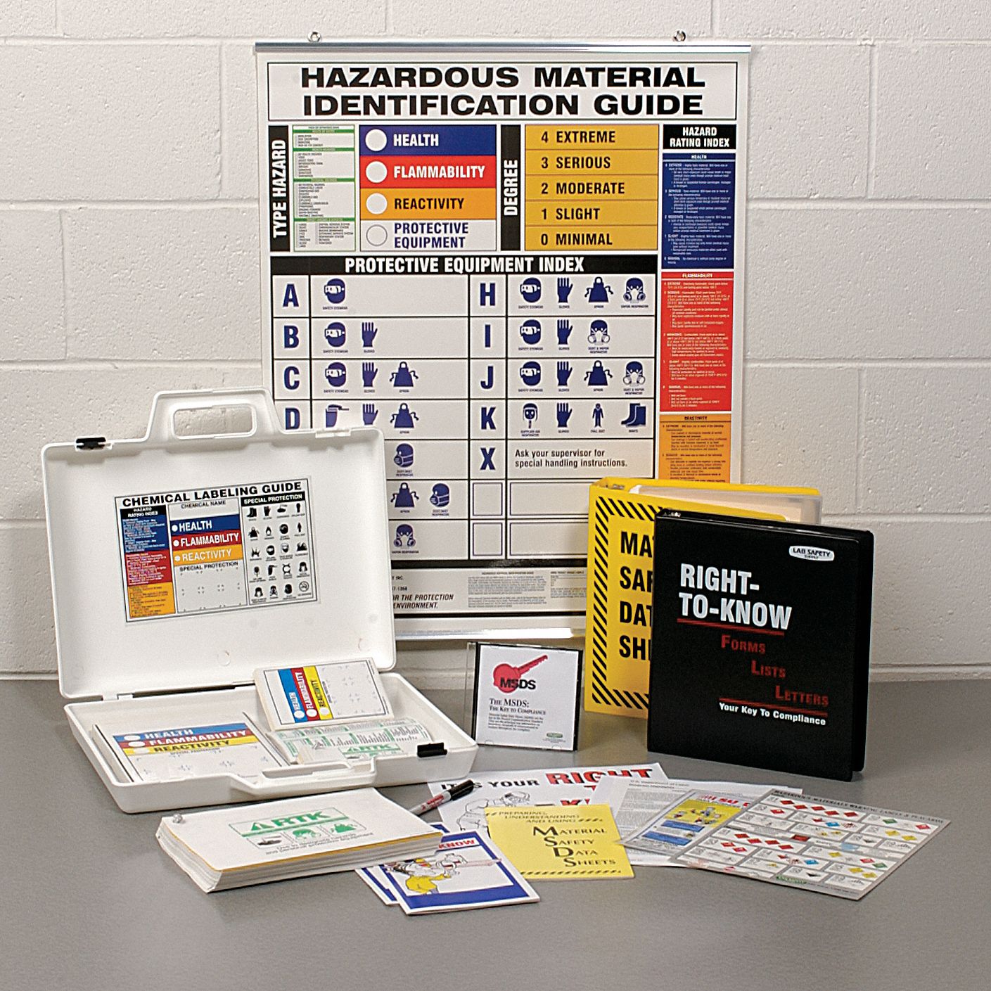 Right-To-Know, Start-Up Kit, DVD