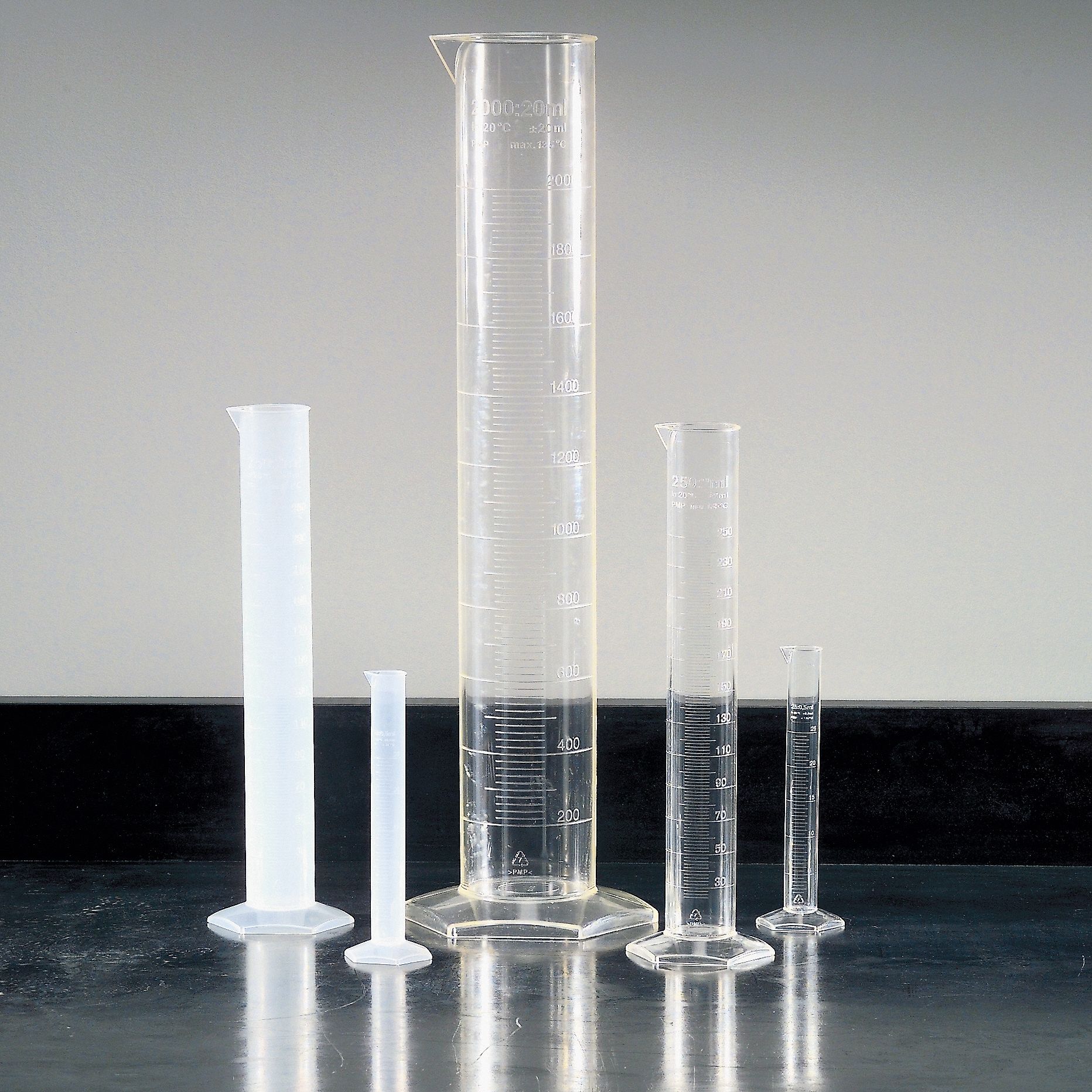 Cylinder, Graduated, 250 mL